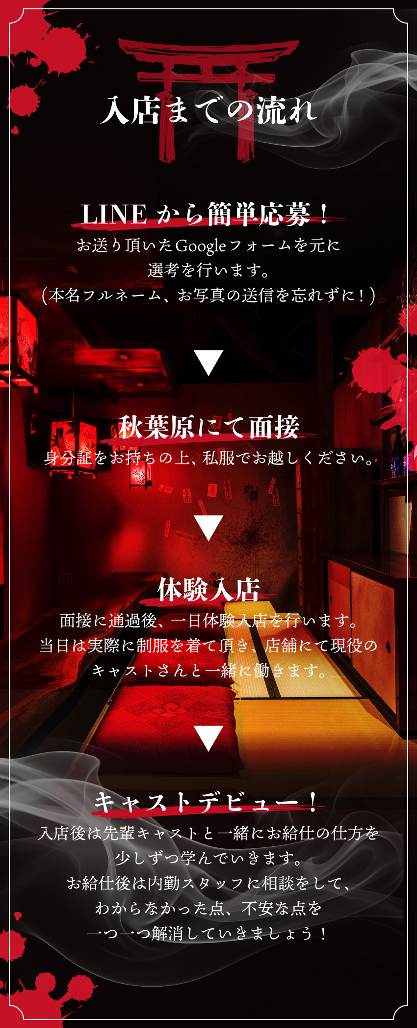 入店までの流れ